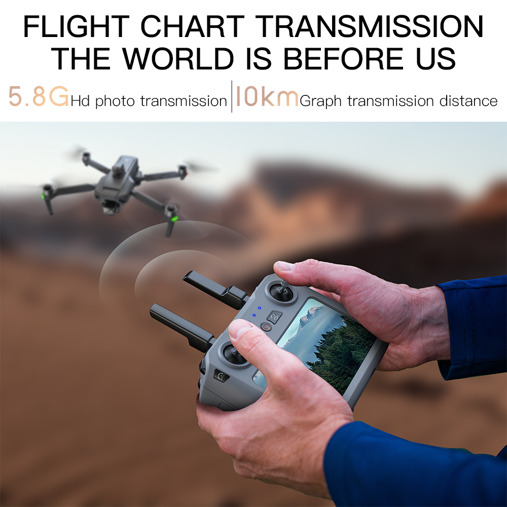 Teeggi SG909 MAX GPS Дрон с ка – обзор и цена Drone Controller Screen